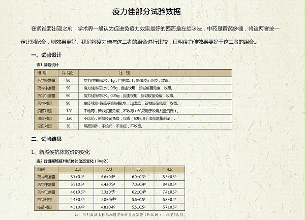 疫力佳-药食同源康地恩